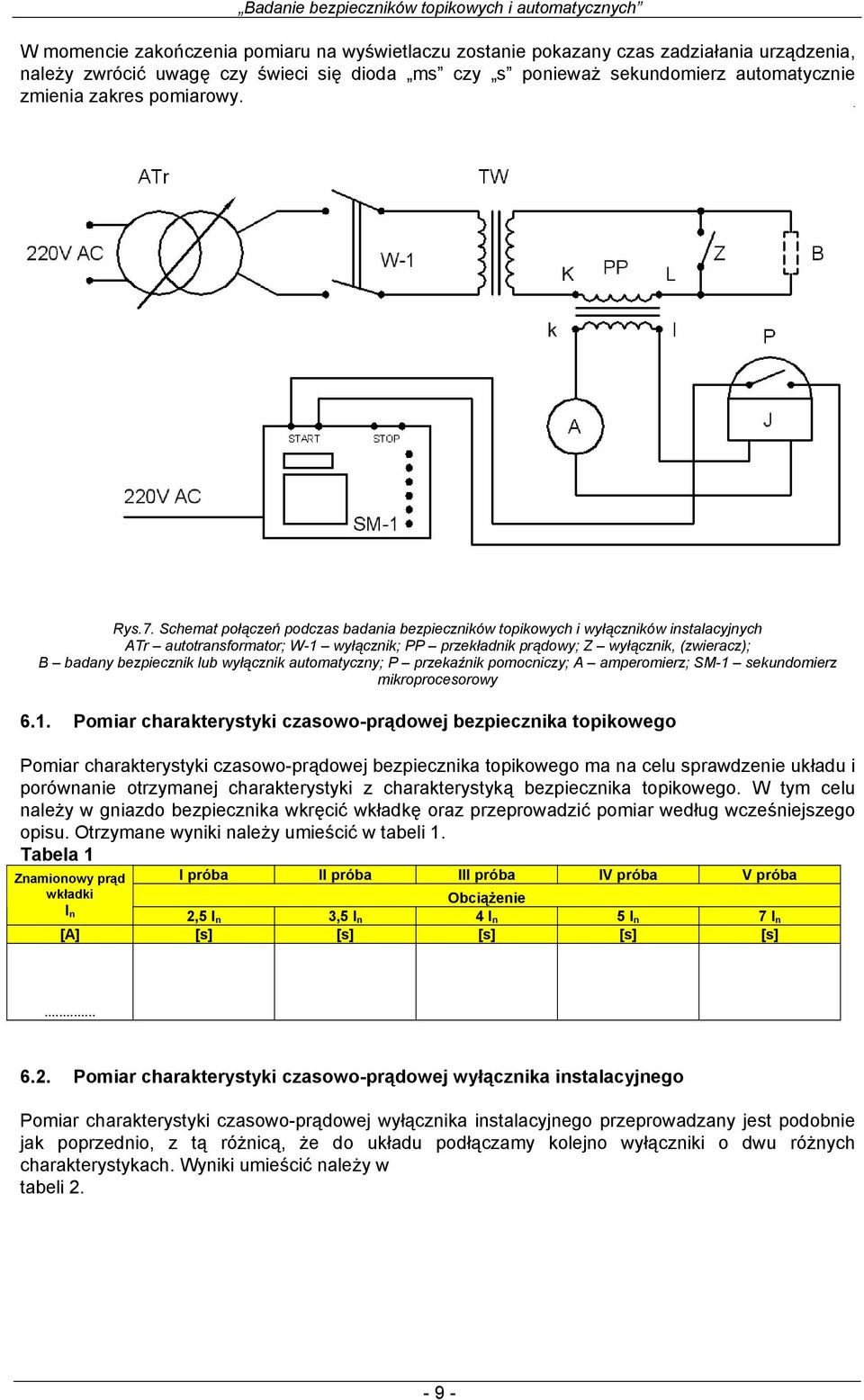 Schemat połączeń podczas badania bezpieczników topikowych i wyłączników instalacyjnych ATr autotransformator; W-1 wyłącznik; PP przekładnik prądowy; Z wyłącznik, (zwieracz); B badany bezpiecznik lub