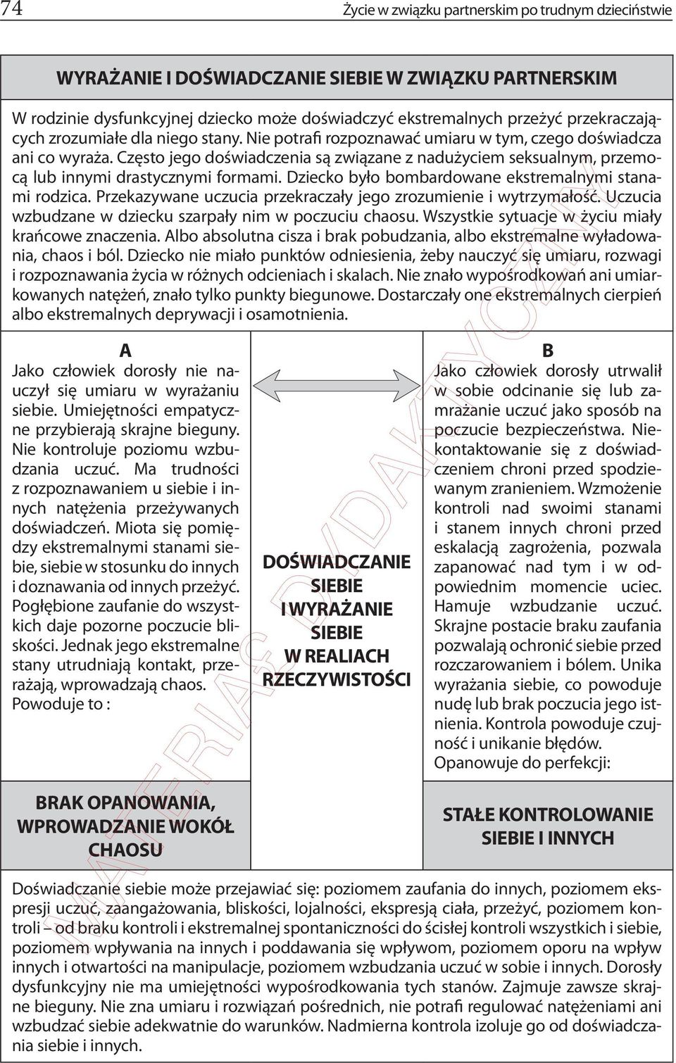 Często jego doświadczenia są związane z nadużyciem seksualnym, przemocą lub innymi drastycznymi formami. Dziecko było bombardowane ekstremalnymi stanami rodzica.