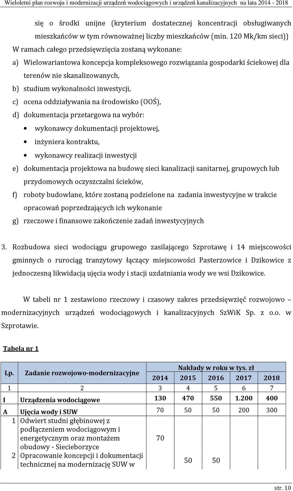 wykonalności inwestycji, c) ocena oddziaływania na środowisko (OOŚ), d) dokumentacja przetargowa na wybór: wykonawcy dokumentacji projektowej, inżyniera kontraktu, wykonawcy realizacji inwestycji e)