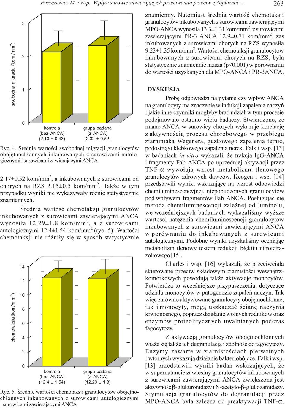 52 kom/mm 2, a inkubowanych z surowicami od chorych na RZS 2.15±.5 kom/mm 2. Tak e w tym przypadku wyniki nie wykazywa³y ró nic statystycznie znamiennych.