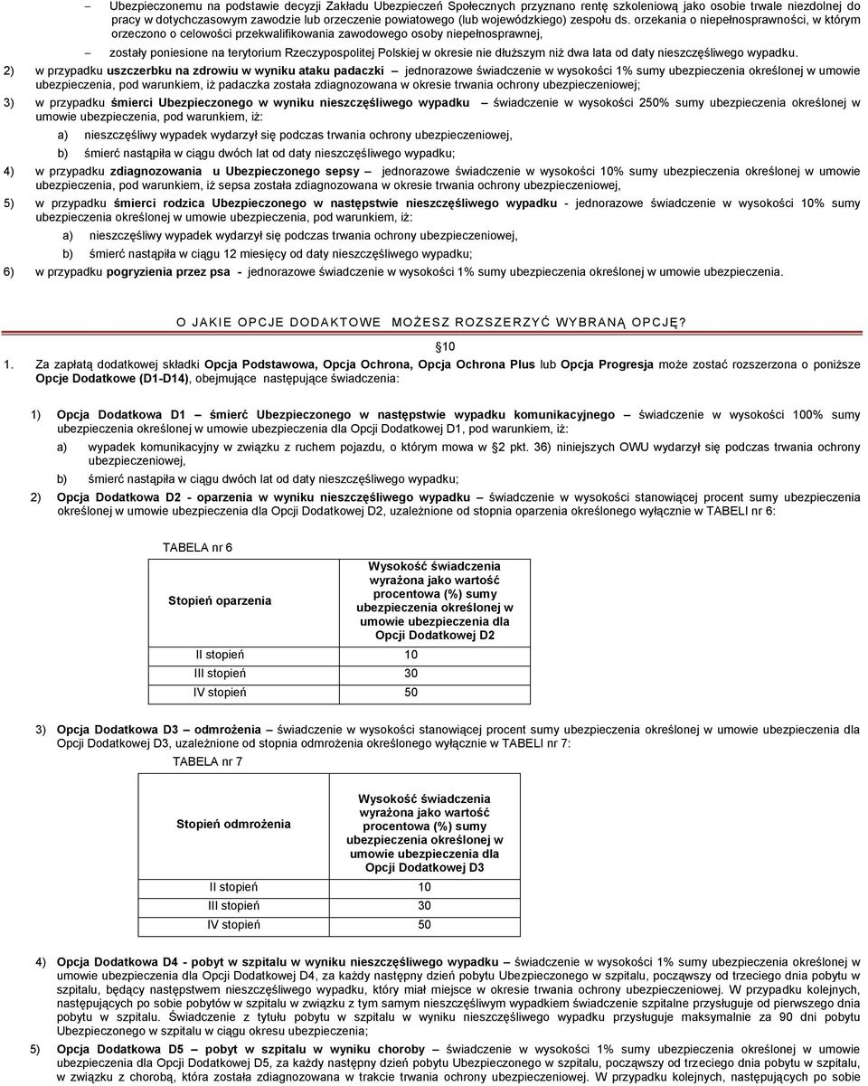 orzekania o niepełnosprawności, w którym orzeczono o celowości przekwalifikowania zawodowego osoby niepełnosprawnej, zostały poniesione na terytorium Rzeczypospolitej Polskiej w okresie nie dłuższym