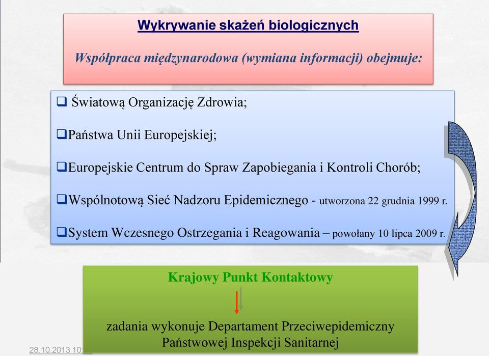 Sieć Nadzoru Epidemicznego - utworzona 22 grudnia 1999 r.