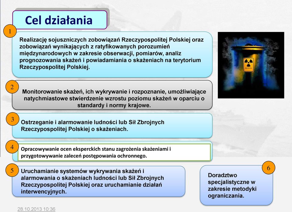 2 3 Monitorowanie skażeń, ich wykrywanie i rozpoznanie, umożliwiające natychmiastowe stwierdzenie wzrostu poziomu skażeń w oparciu o standardy i normy krajowe.