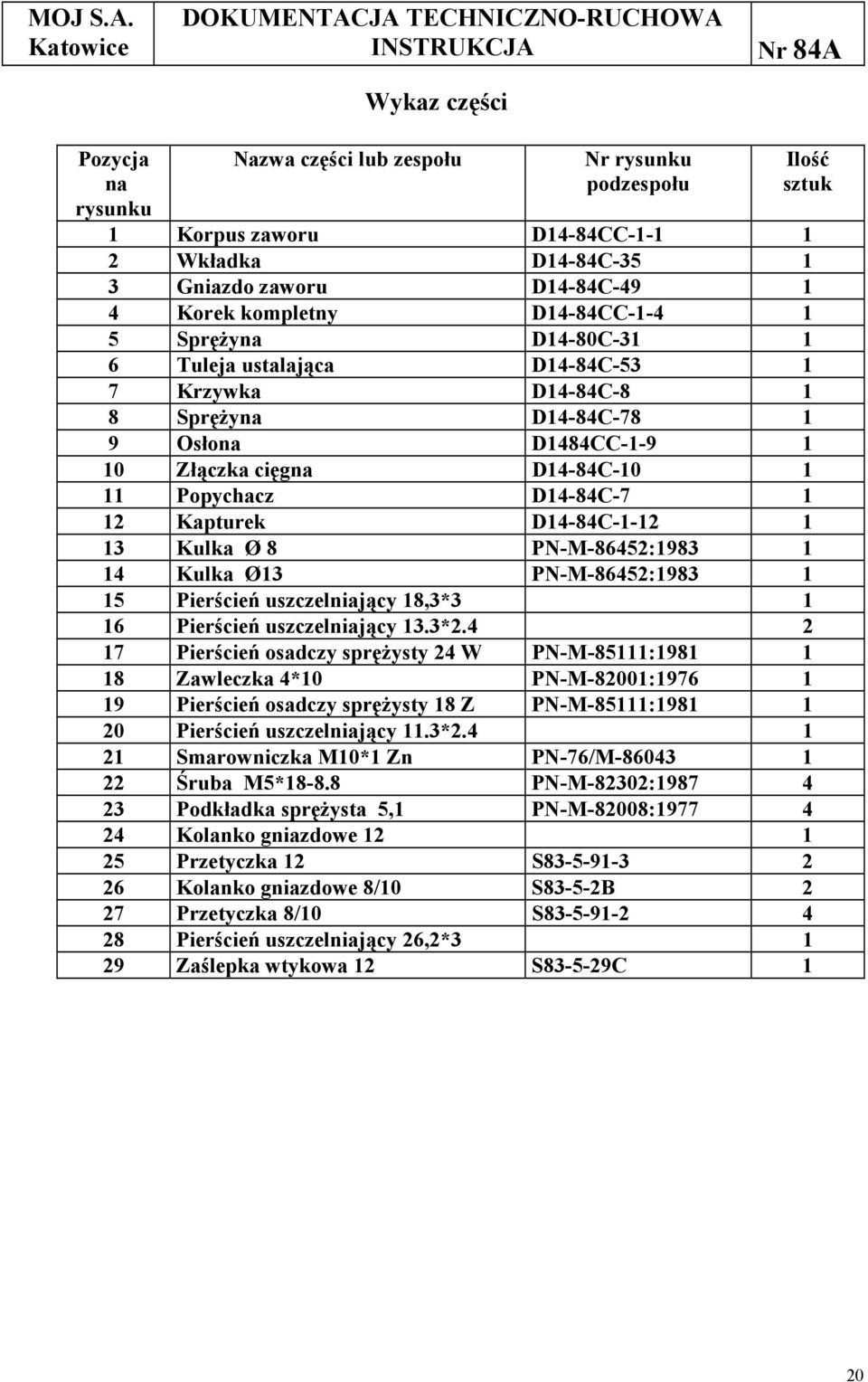 Kapturek D14-84C-1-12 1 13 Kulka Ø 8 PN-M-86452:1983 1 14 Kulka Ø13 PN-M-86452:1983 1 15 Pierścień uszczelniający 18,3*3 1 16 Pierścień uszczelniający 13.3*2.