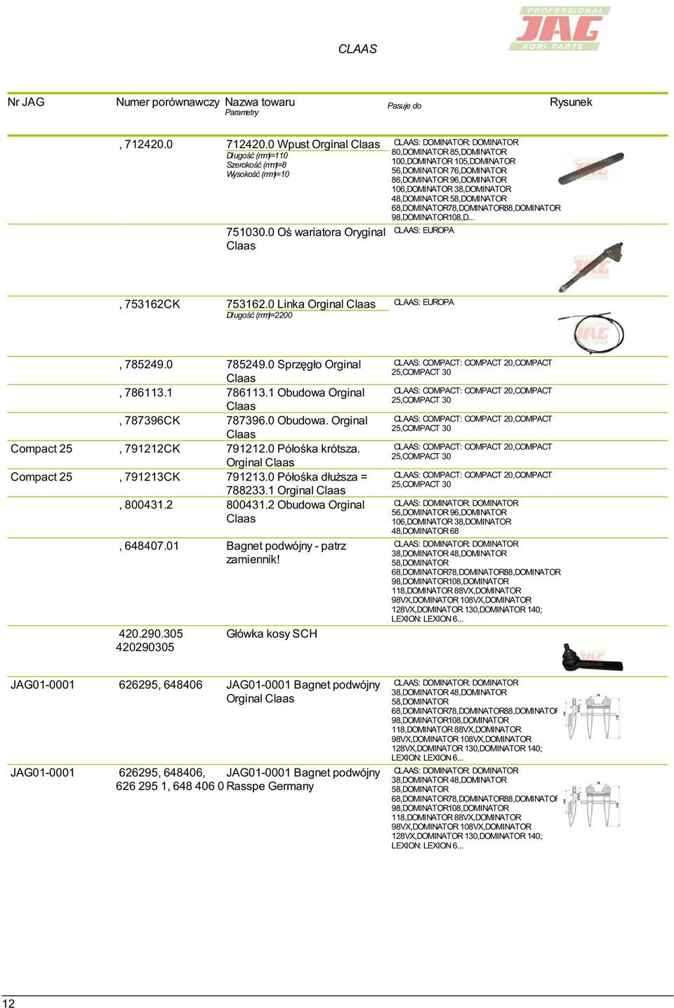 Orginal Compact 25, 791213CK 791213.0 Półośka dłuższa = 788233.1 Orginal, 800431.2 800431.2 Obudowa Orginal, 648407.01 Bagnet podwójny - patrz zamiennik! 420.290.