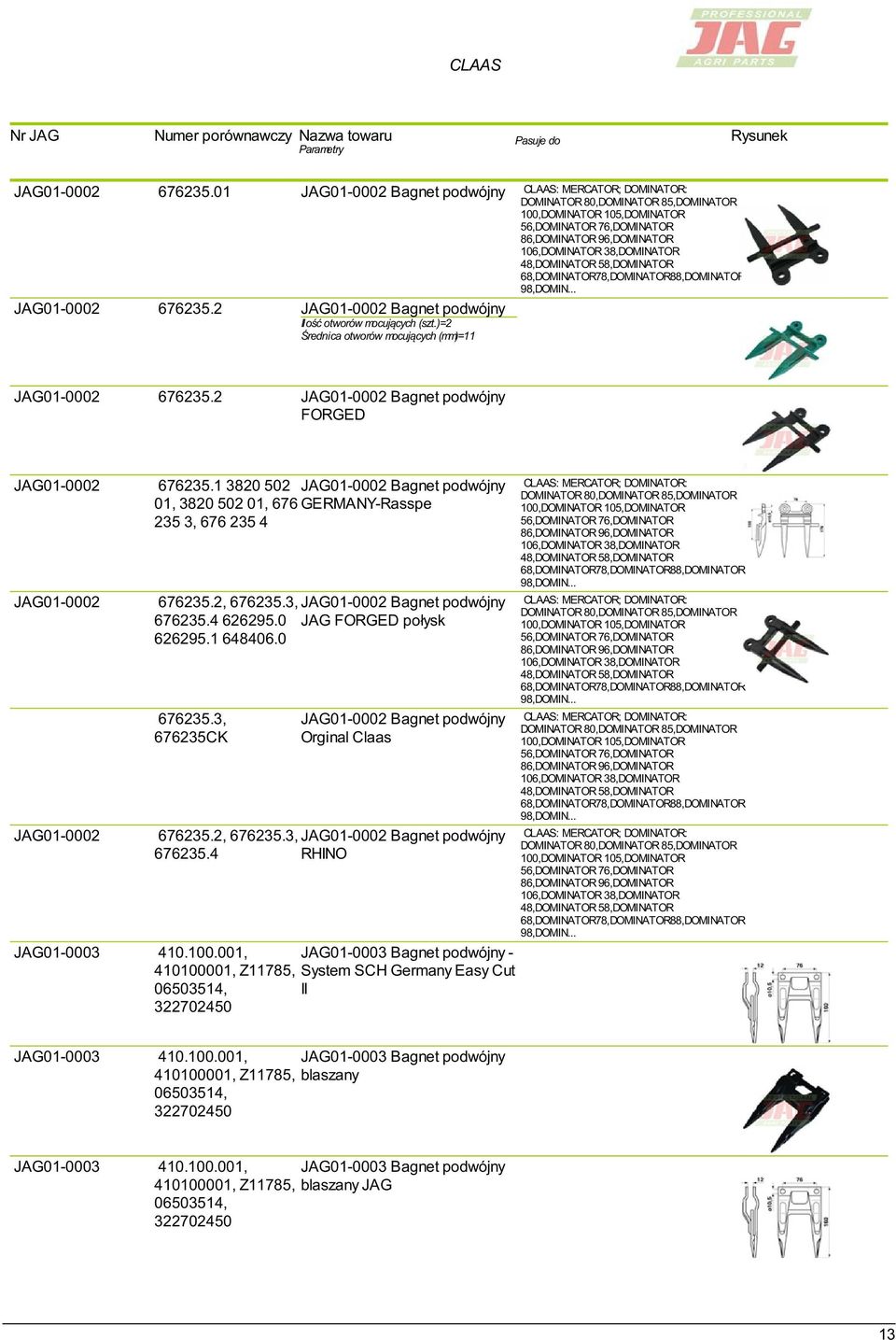 1 3820 502 JAG01-0002 Bagnet podwójny 01, 3820 502 01, 676 GERMANY-Rasspe 235 3, 676 235 4 JAG01-0002 676235.2, 676235.3, JAG01-0002 Bagnet podwójny 676235.4 626295.0 JAG FORGED połysk 626295.