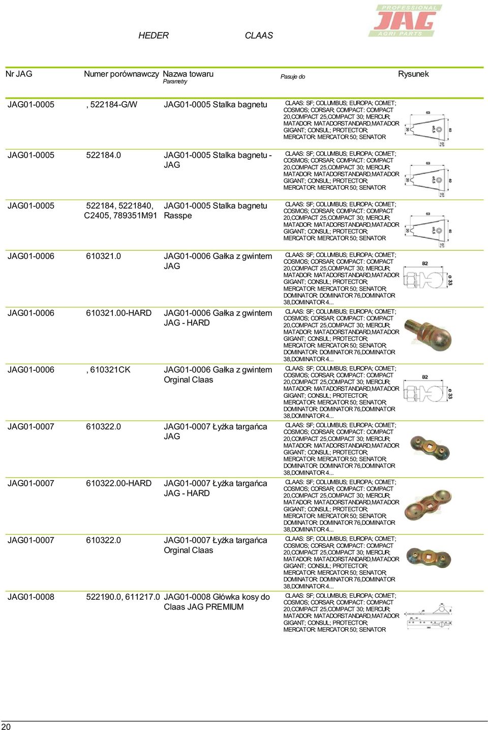 0 JAG01-0007 Łyżka targańca JAG JAG01-0007 610322.00-HARD JAG01-0007 Łyżka targańca JAG - HARD JAG01-0007 610322.0 JAG01-0007 Łyżka targańca Orginal JAG01-0008 522190.0, 611217.