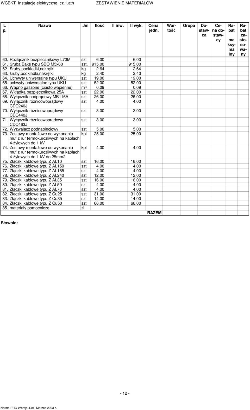 09 67. Wkładka bezpiecznikowa 25A szt 22.00 22.00 68. Wyłącznik nadprądowy MB116A szt 26.00 26.00 69. Wyłącznik różnicowoprądowy szt 4.00 4.00 CDC240J 70. Wyłącznik różnicowoprądowy szt 3.00 3.