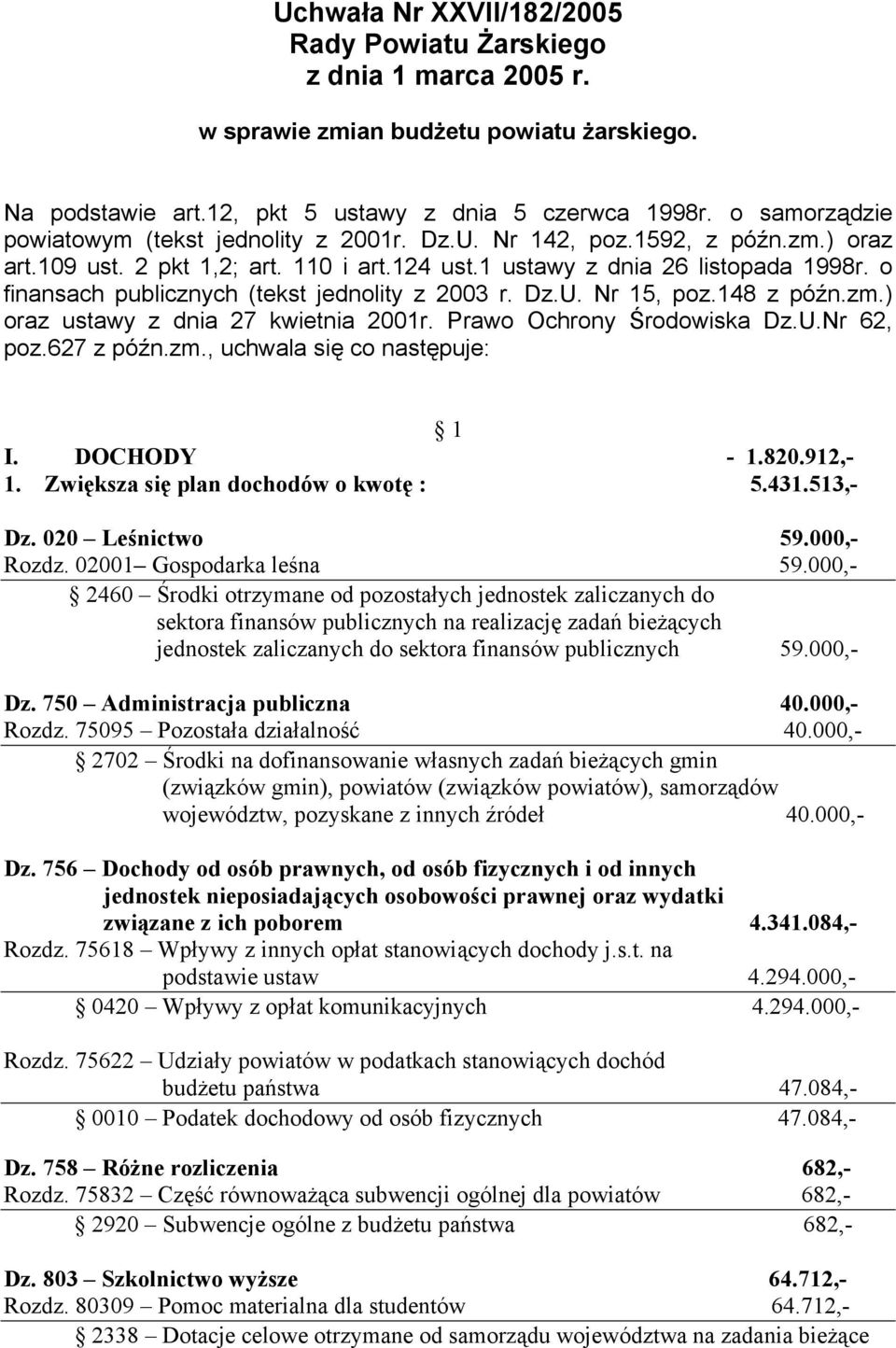 o finansach publicznych (tekst jednolity z 2003 r. Dz.U. Nr 15, poz.148 z późn.zm.) oraz ustawy z dnia 27 kwietnia 2001r. Prawo Ochrony Środowiska Dz.U.Nr 62, poz.627 z późn.zm., uchwala się co następuje: 1 I.