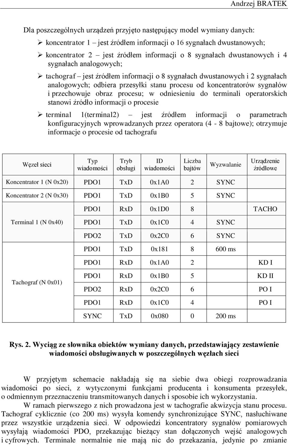 przechowuje obraz procesu; w odniesieniu do terminali operatorskich stanowi źródło informacji o procesie terminal 1(terminal2) jest źródłem informacji o parametrach konfiguracyjnych wprowadzanych