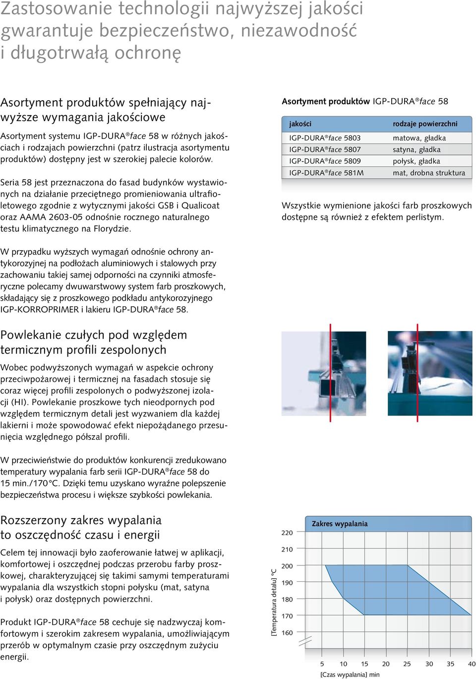 Seria 58 jest przeznaczona do fasad budynków wystawionych na działanie przeciętnego promieniowania ultrafioletowego zgodnie z wytycznymi jakości GSB i Qualicoat oraz AAMA 2603-05 odnośnie rocznego