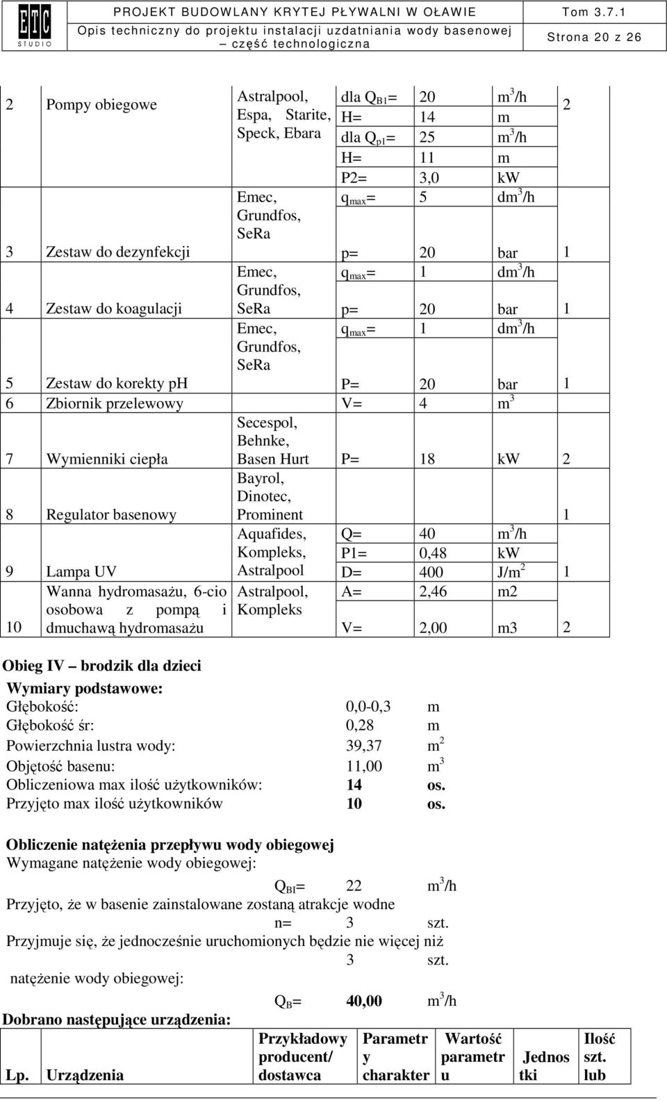 Lampa UV 10 Wanna hydromasaŝu, 6-cio osobowa z pompą i dmuchawą hydromasaŝu Secespol, Behnke, Basen Hurt P= 18 kw 2 Bayrol, Dinotec, Prominent 1 Aquafides, Q= 40 m 3 /h Kompleks, P1= 0,48 kw