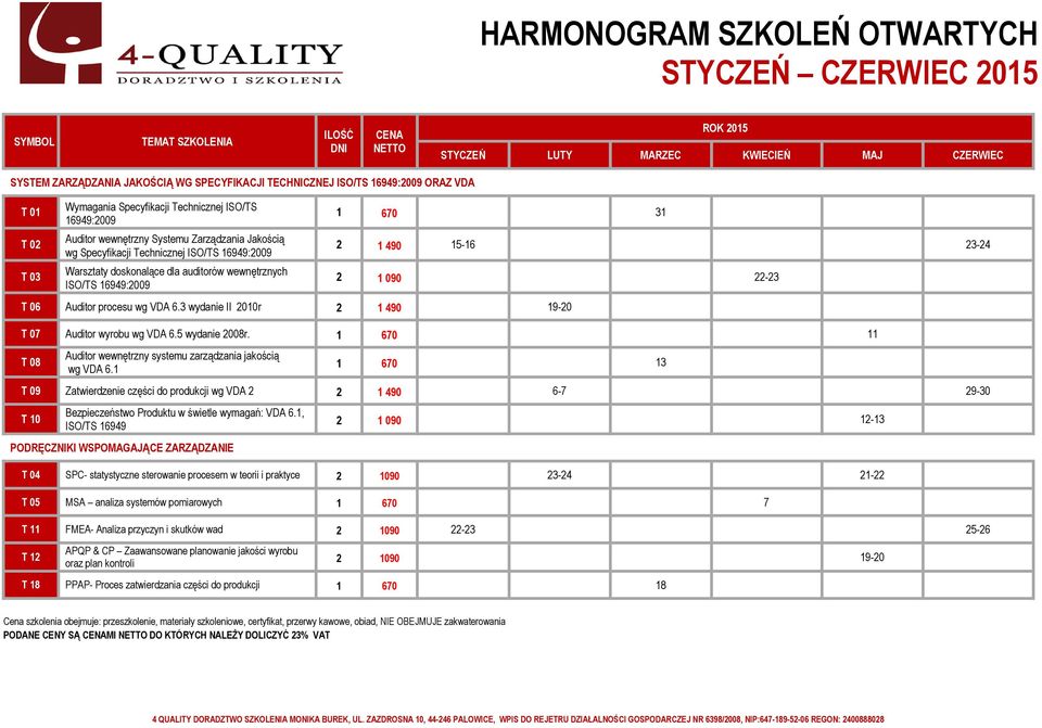 3 wydanie II 2010r 2 1 490 19-20 T 07 Auditor wyrobu wg VDA 6.5 wydanie 2008r. 1 670 11 T 08 Auditor wewnętrzny systemu zarządzania jakością wg VDA 6.