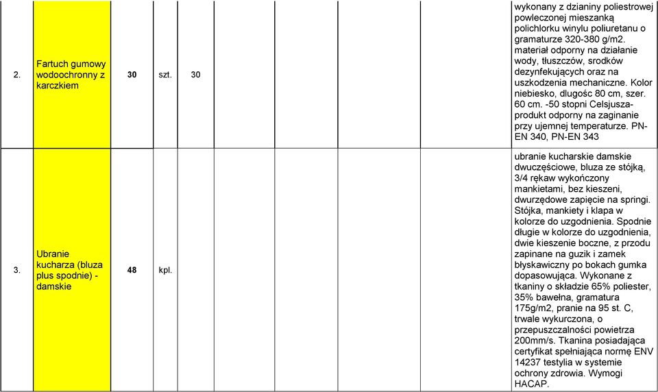 -50 stopni Celsjuszaprodukt odporny na zaginanie przy ujemnej temperaturze. PN- EN 340, PN-EN 343 3. Ubranie kucharza (bluza plus spodnie) - damskie 48 kpl.