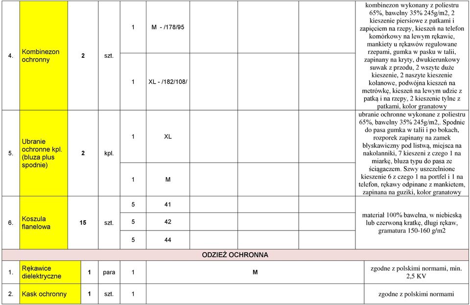 mankiety u rękawów regulowane rzepami, gumka w pasku w talii, zapinany na kryty, dwukierunkowy suwak z przodu, 2 wszyte duże kieszenie, 2 naszyte kieszenie kolanowe, podwójna kieszeń na metrówkę,