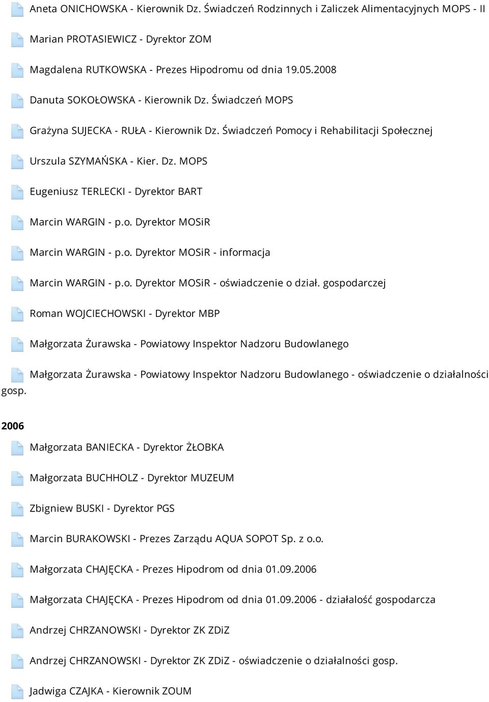 o. Dyrektor MOSiR - oświadczenie o dział. gospodarczej Małgorzata Żurawska - Powiatowy Inspektor Nadzoru Budowlanego gosp.