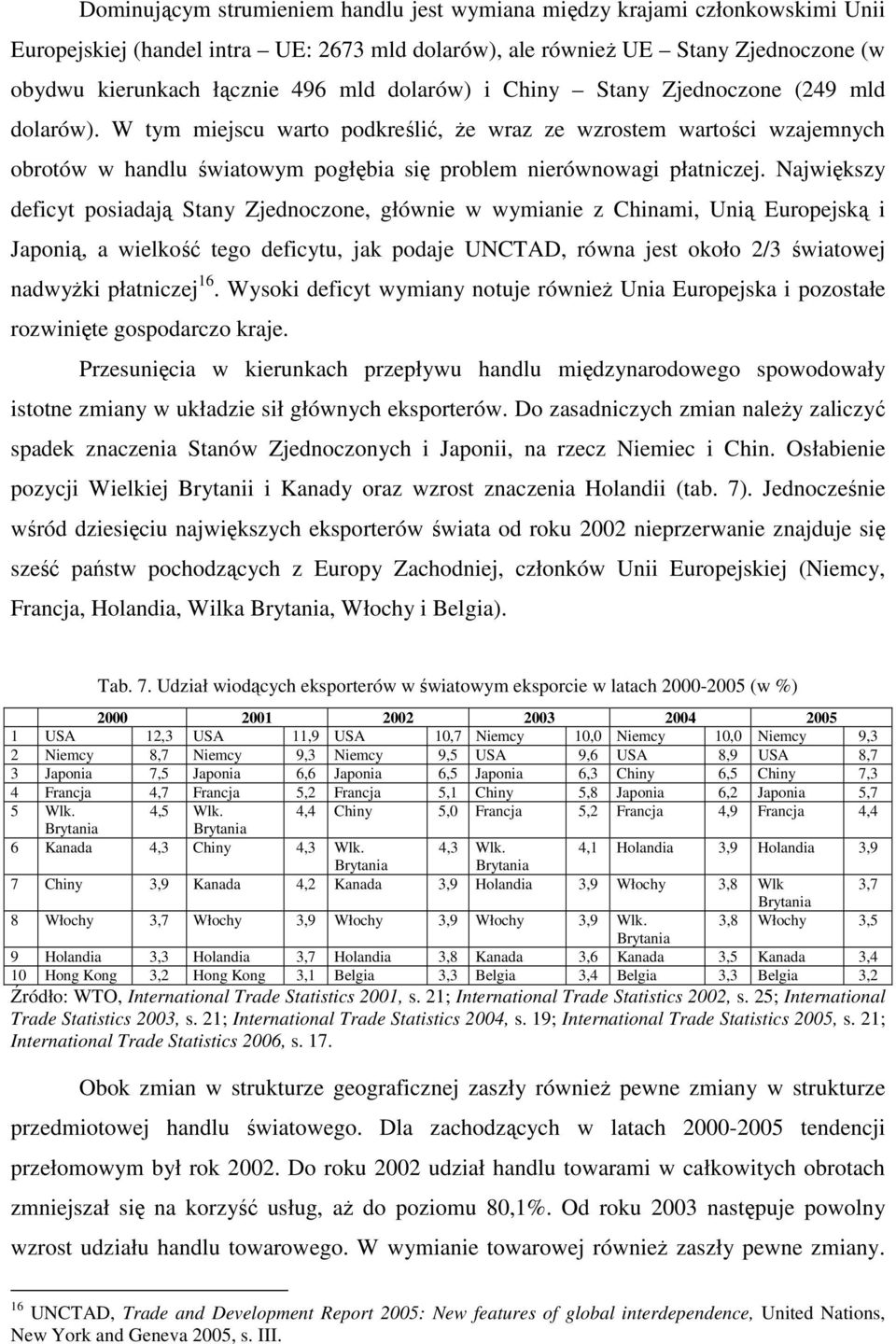 Największy deficyt posiadają Stany Zjednoczone, głównie w wymianie z Chinami, Unią Europejską i Japonią, a wielkość tego deficytu, jak podaje UNCTAD, równa jest około 2/3 światowej nadwyŝki