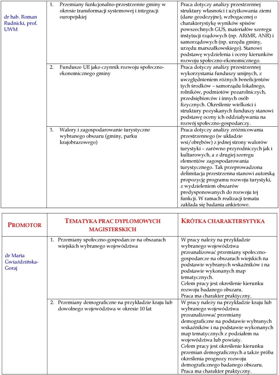 Walory i zagospodarowanie turystyczne wybranego obszaru (gminy, parku krajobrazowego) Praca dotyczy analizy przestrzennej struktury własności i użytkowania ziemi (dane geodezyjne), wzbogaconej o