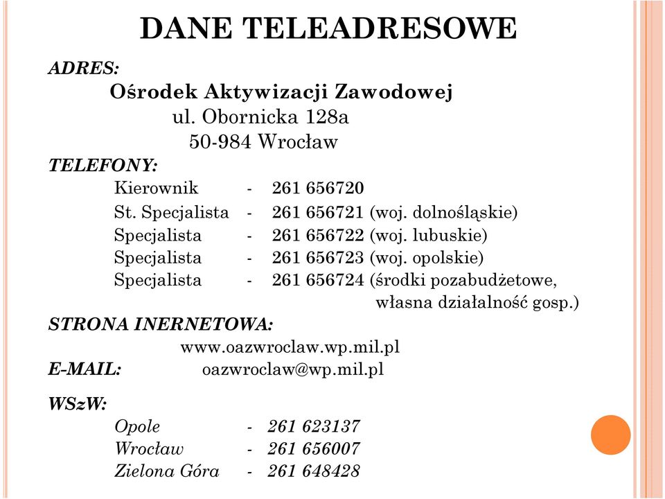 dolnośląskie) Specjalista - 261 656722 (woj. lubuskie) Specjalista - 261 656723 (woj.