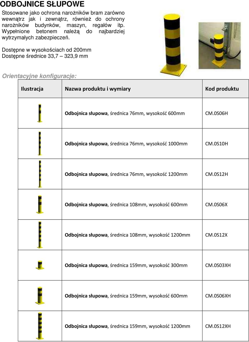 0S06H Odbojnica słupowa, średnica 76mm, wysokość 1000mm CM.0S10H Odbojnica słupowa, średnica 76mm, wysokość 1200mm CM.0S12H Odbojnica słupowa, średnica 108mm, wysokość 600mm CM.
