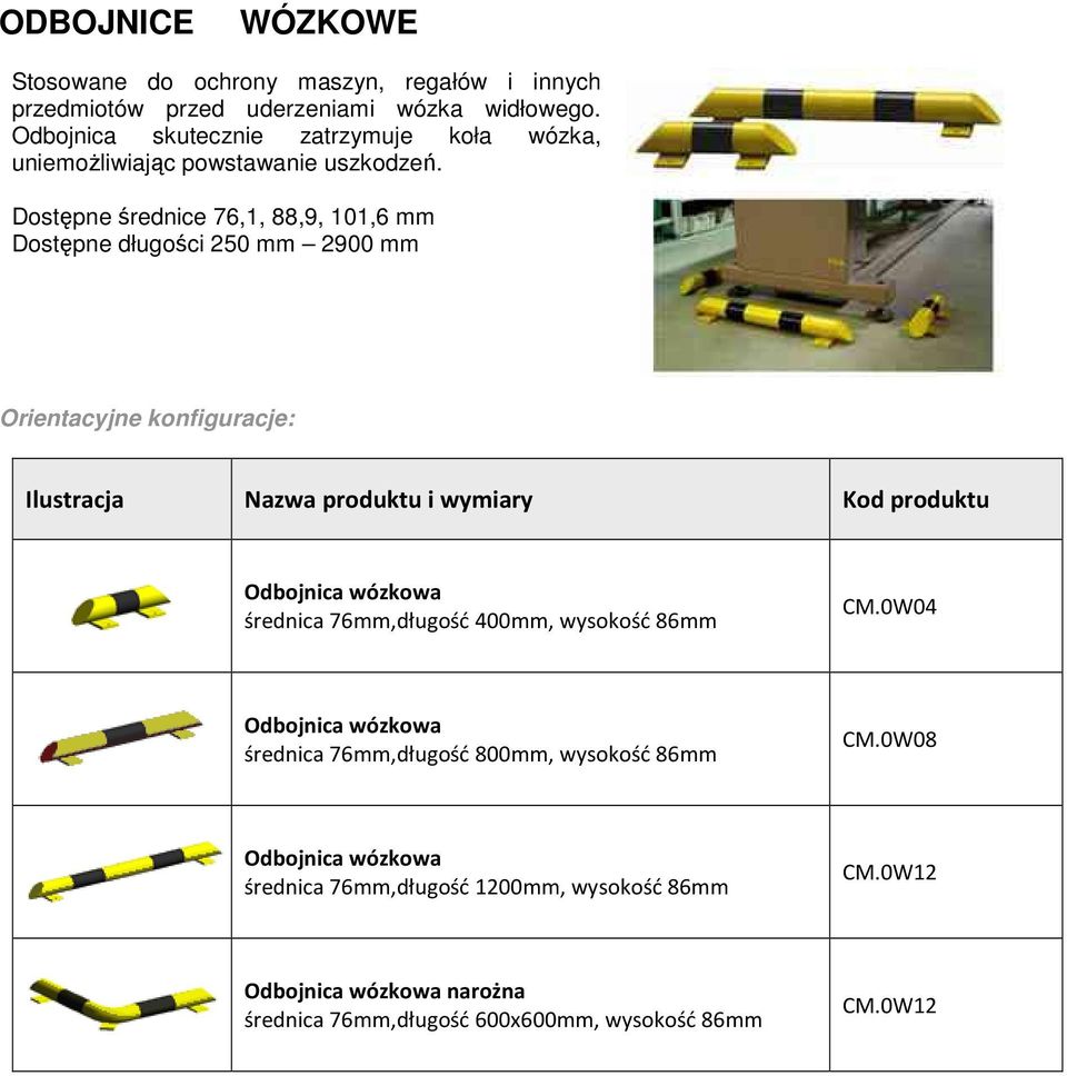 Dostępne średnice 76,1, 88,9, 101,6 mm Dostępne długości 250 mm 2900 mm Odbojnica wózkowa średnica 76mm,długość 400mm, wysokość 86mm CM.