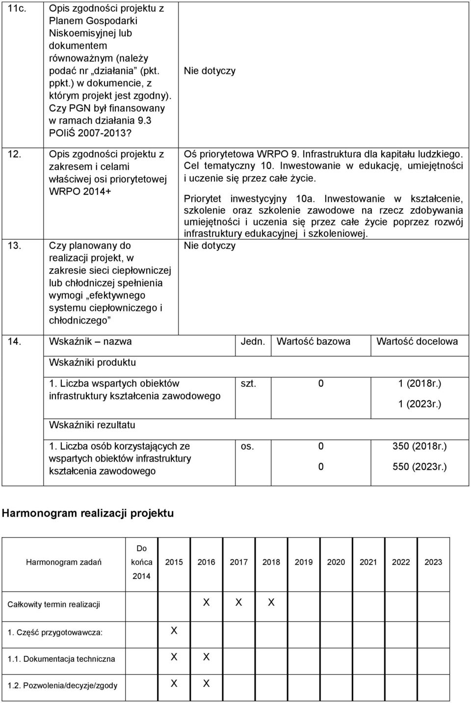 Czy planowany do realizacji projekt, w zakresie sieci ciepłowniczej lub chłodniczej spełnienia wymogi efektywnego systemu ciepłowniczego i chłodniczego Oś priorytetowa WRPO 9.