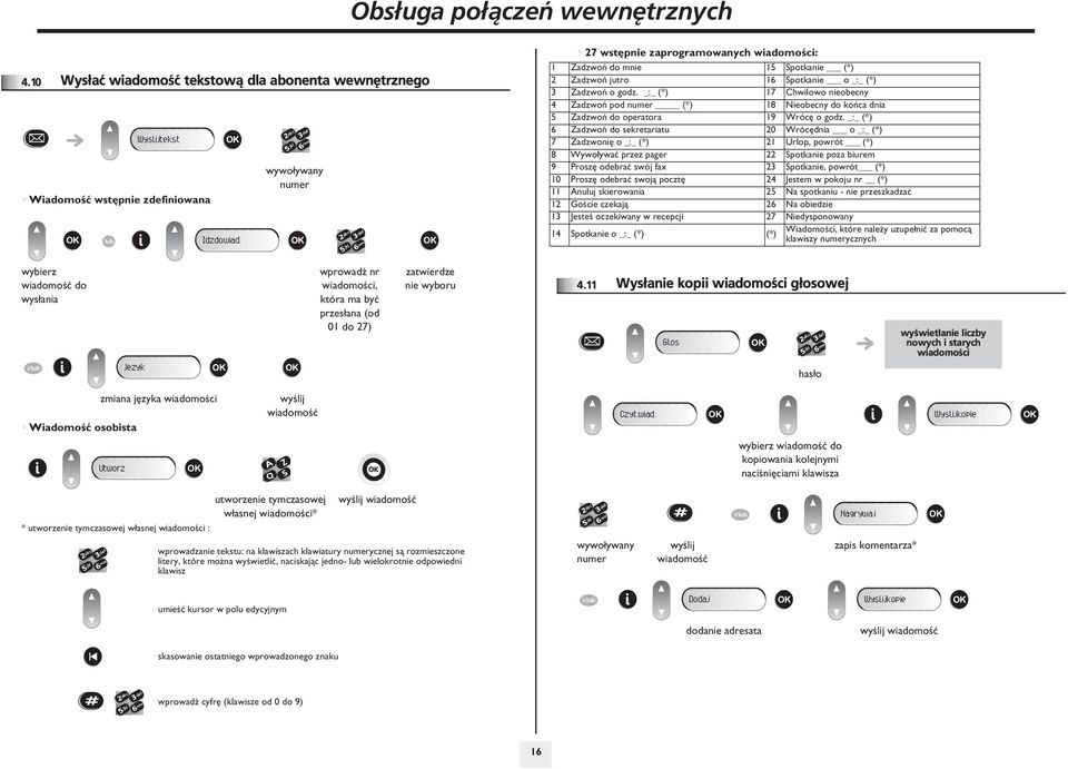 _:_ (*) 17 Chwilowo nieobecny 4 Zadzwoñ pod numer (*) 18 Nieobecny do koñca dnia Zadzwoñ do operatora 19 Wrócê o godz.