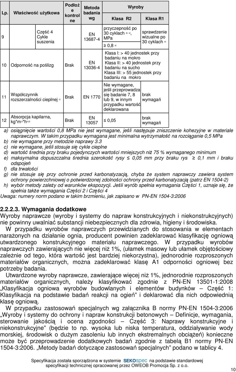 mokro Klasa II: > 40 jednostek przy badaniu na sucho Klasa III: > 55 jednostek przy badaniu na mokro Nie wymagane, jeśli przeprowadza się badanie 7, 8 brak lub 9, w innym wymagań przypadku wartość