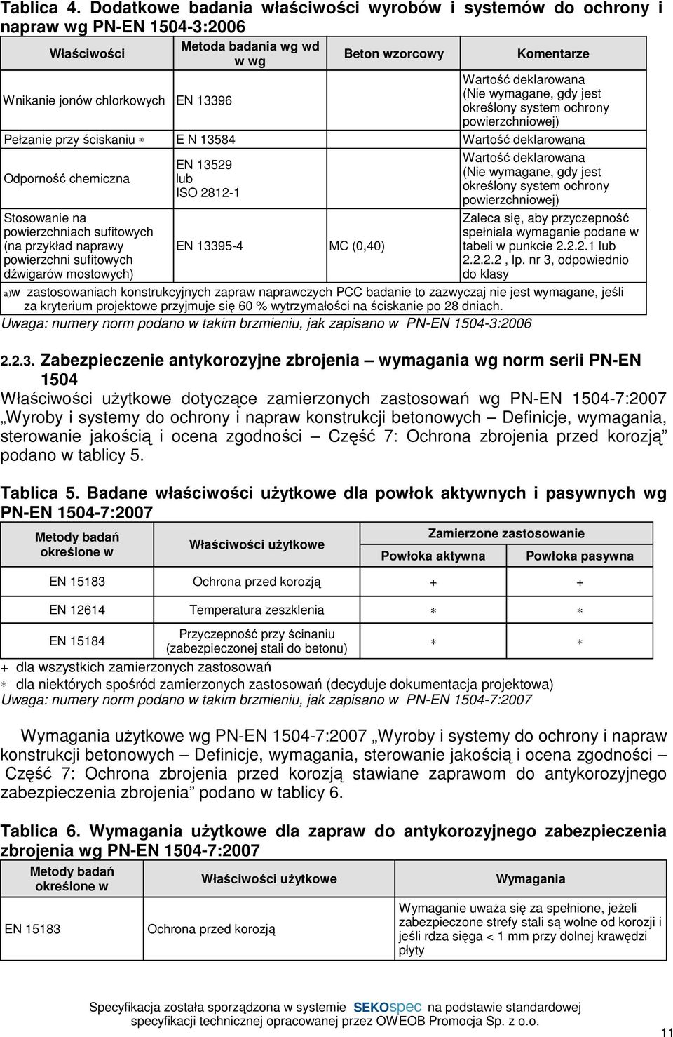 chlorkowych EN 13396 (Nie wymagane, gdy jest określony system ochrony powierzchniowej) Pełzanie przy ściskaniu a) E N 13584 Wartość deklarowana Odporność chemiczna Stosowanie na powierzchniach