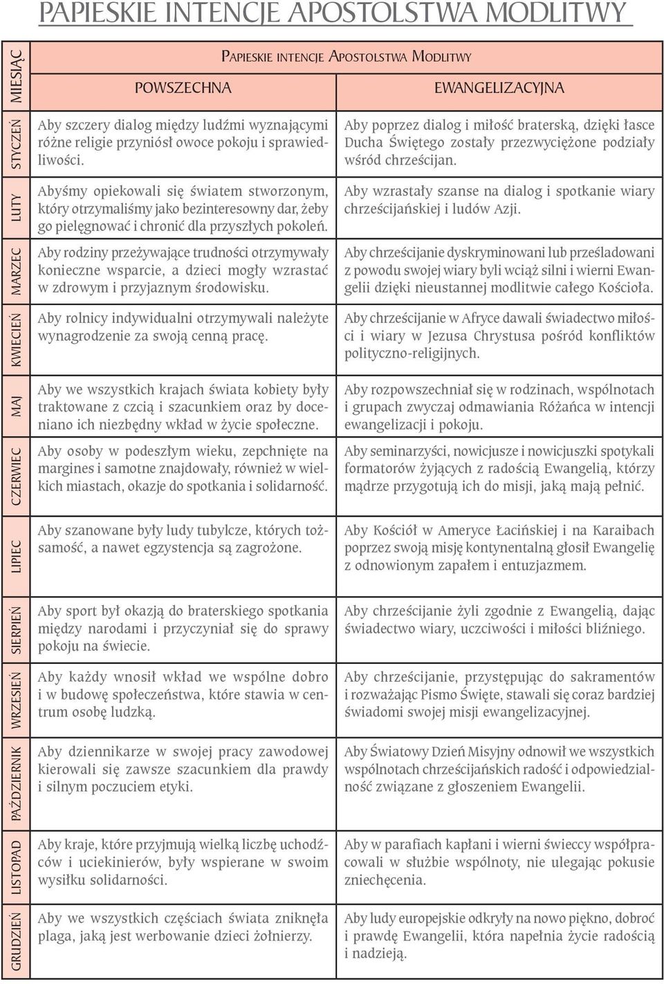 Abyśmy opiekowali się światem stworzonym, który otrzymaliśmy jako bezinteresowny dar, żeby go pielęgnować i chronić dla przyszłych pokoleń.