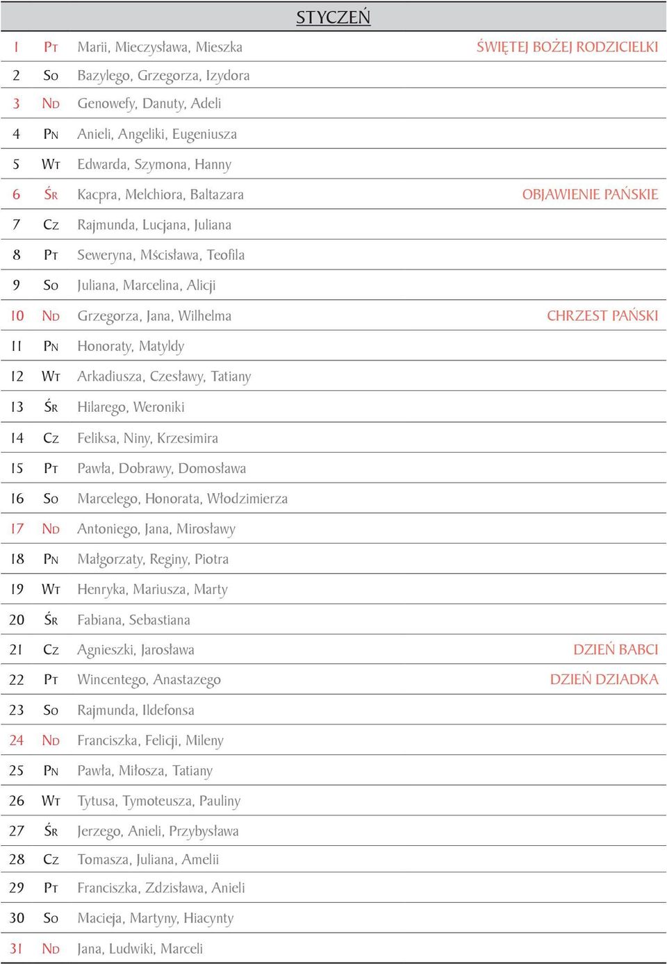 Honoraty, Matyldy 12 Wt Arkadiusza, Czesławy, Tatiany 13 Śr Hilarego, Weroniki 14 Cz Feliksa, Niny, Krzesimira 15 Pt Pawła, Dobrawy, Domosława 16 So Marcelego, Honorata, Włodzimierza 17 Nd Antoniego,