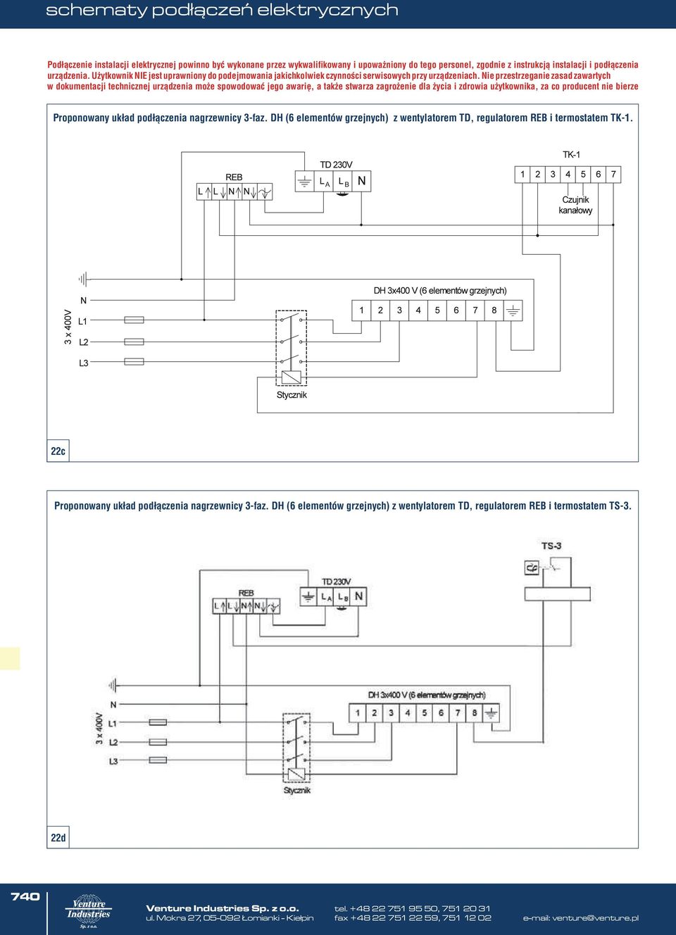 A B 22c  DH (6 elementów grzejnych) z wentylatorem TD, regulatorem REB i termostatem TS-3.