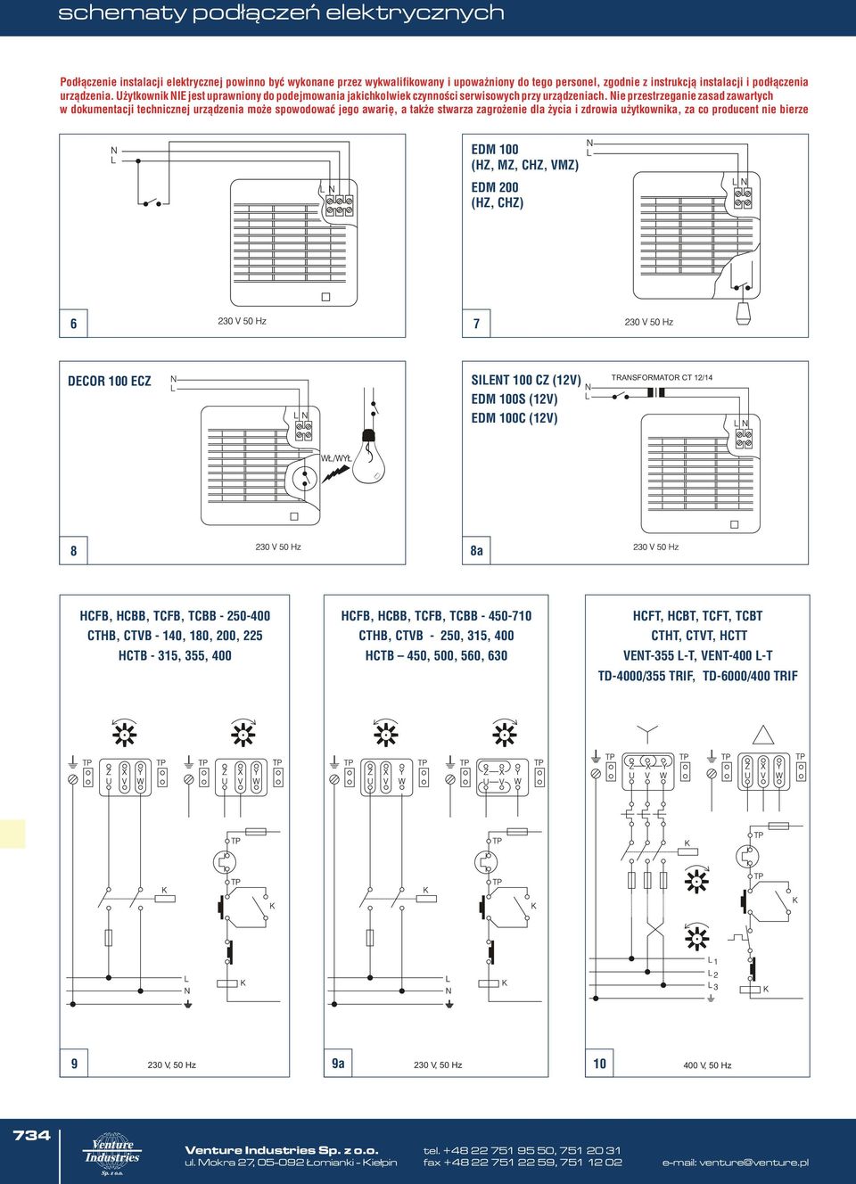 630 HCFT, HCBT, TCFT, TCBT CTHT, CTVT, HCTT VENT-355 L-T, VENT-400 L-T TD-4000/355 TRIF, TD-6000/400 TRIF 9 230 V, 50 Hz 9a 230 V, 50 Hz 10 400 V, 50 Hz