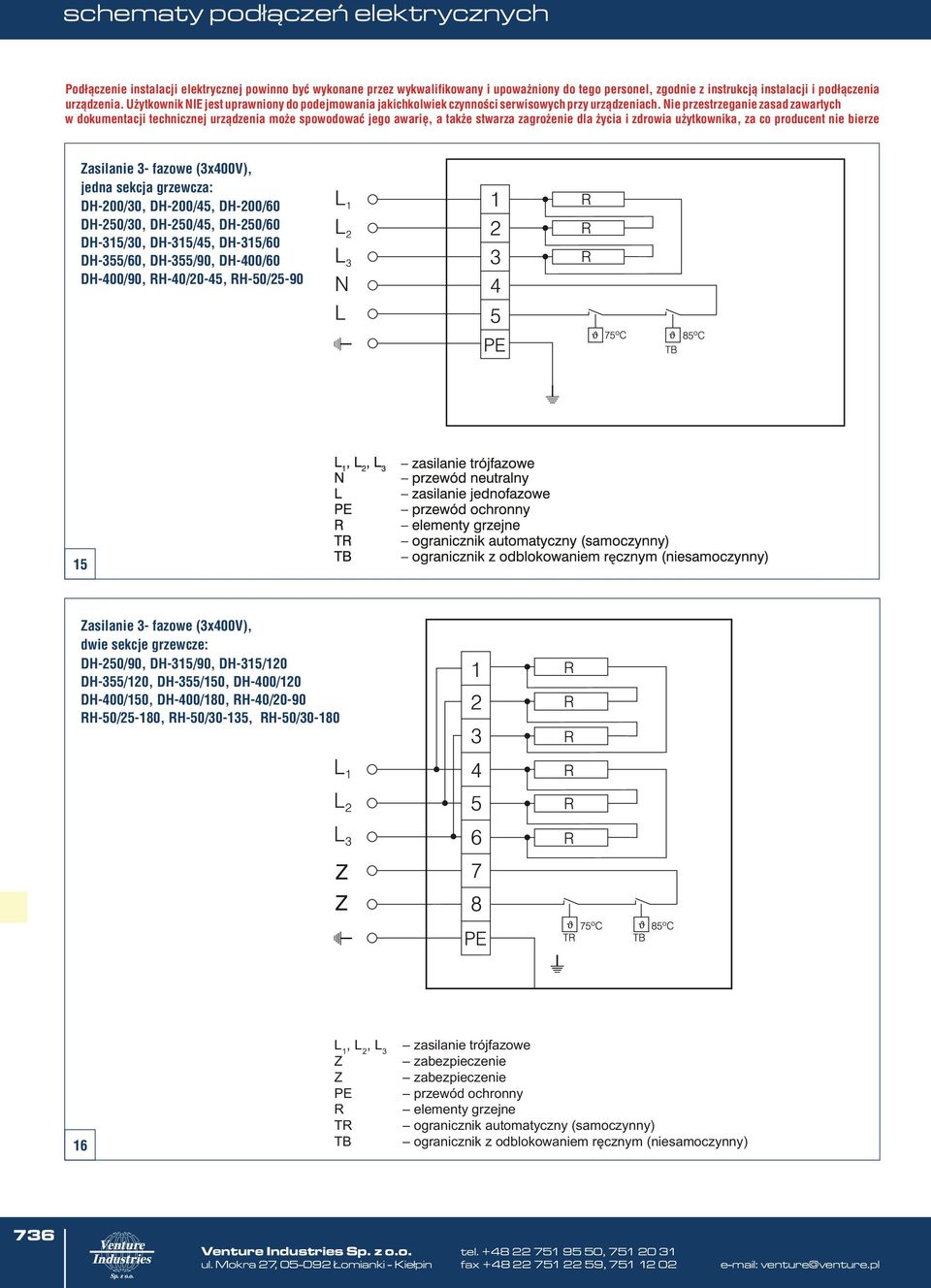 RH-50/30-135, RH-50/30-180 16 L 1, L 2, L 3 zasilanie trójfazowe Z zabezpieczenie Z zabezpieczenie PE przewód ochronny R elementy grzejne TR ogranicznik automatyczny (samoczynny) TB ogranicznik z