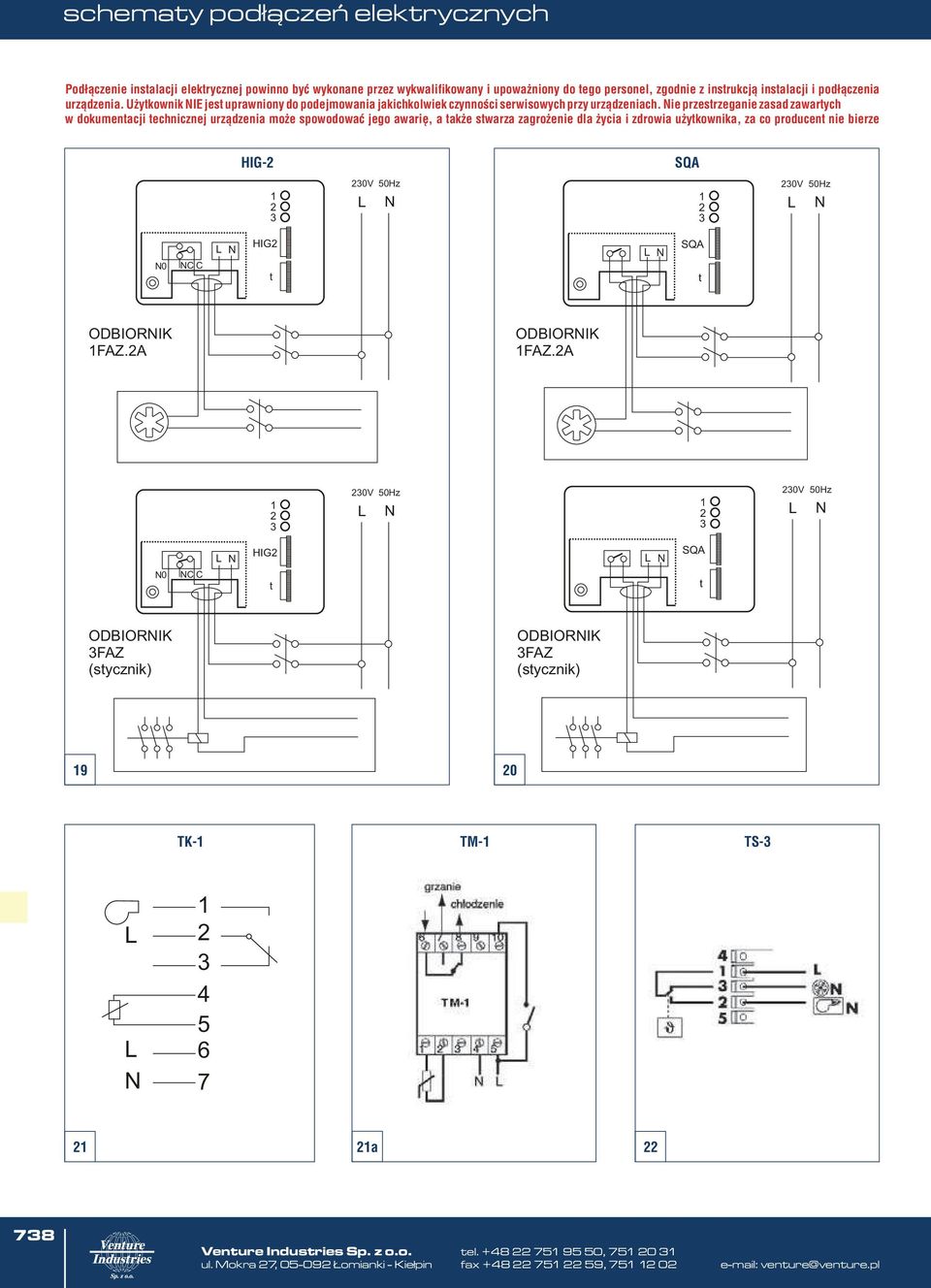 (stycznik) 19 20 TK-1 TM-1 TS-3 L L N 1 2 3 4 5 6 7 21 21a 22 738 Venture Industries Sp. z o.o. ul.