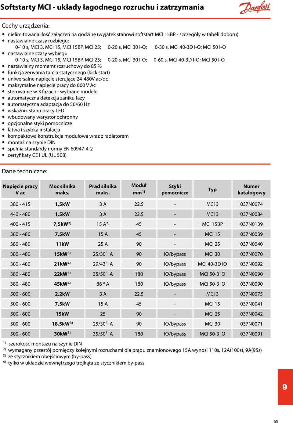 s, MCI 40-3D I-O; MCI 50 I-O nastawialny momemt rozruchowy do 85 % funkcja zerwania tarcia statycznego (kick start) uniwersalne napięcie sterujące 24-480V ac/dc maksymalne napięcie pracy do 600 V Ac