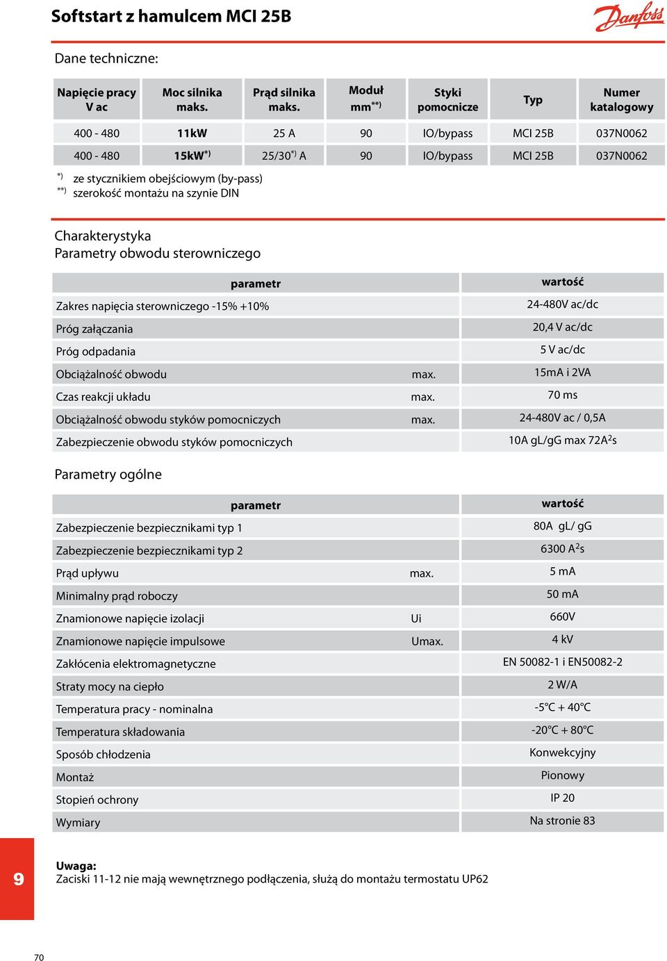 szerokość montażu na szynie DIN Charakterystyka Parametry obwodu sterowniczego Parametry ogólne parametr Zakres napięcia sterowniczego -15% +10% Próg załączania Próg odpadania wartość 24-480V ac/dc