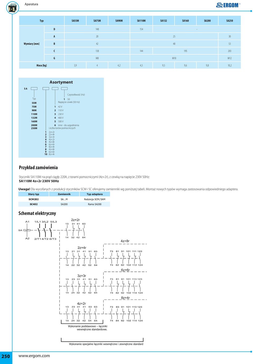 4z+8r 6 6z+6r 7 8z+4r 8 4z+8r 9 6z+6r 10 8z+4r Przykład zamówienia Styczniki SA110M na prąd ciągły 220A, z torami pomocniczymi (4z+2r), z cewką na napięcie 230V 50Hz: SA110M 4z+2r 230V 50Hz Uwaga!
