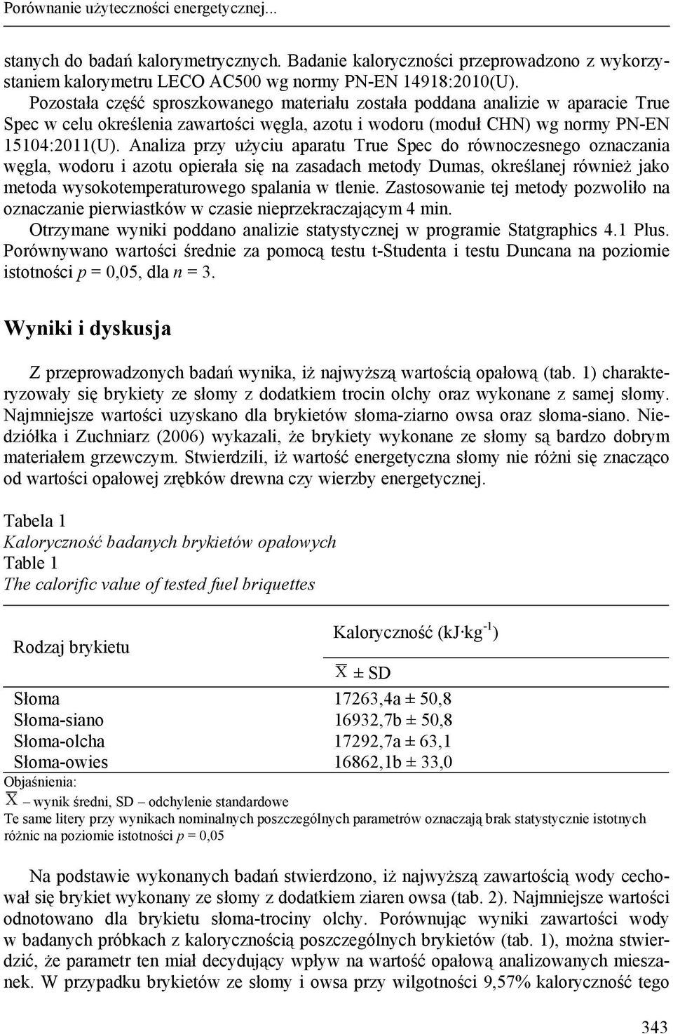 Analiza przy użyciu aparatu True Spec do równoczesnego oznaczania węgla, wodoru i azotu opierała się na zasadach metody Dumas, określanej również jako metoda wysokotemperaturowego spalania w tlenie.