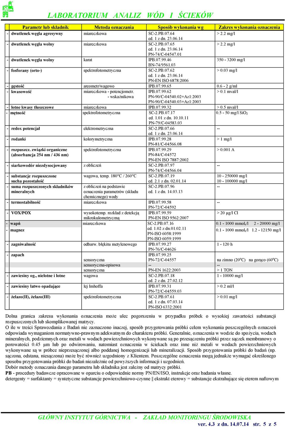 02Az1:2003 PN90/C04540.03Az1:2003 lotne kwasy tłuszczowe miareczkowa IPB.07.99.32 > 0.5 mval/l mętność spektrofotometryczna SC2.PB.07.17 0.5 50 mg/l SiO 2 ed. 1.01 z dn. 10.10.11 PN79/C04583.