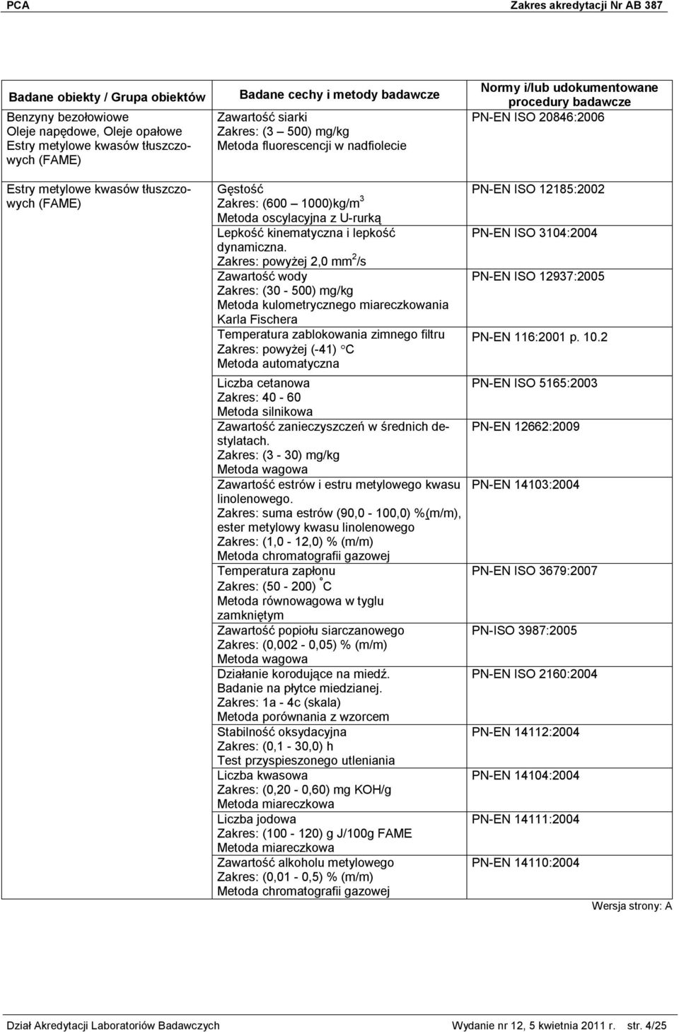 powyżej 2,0 mm 2 /s Zawartość wody (30-500) mg/kg Metoda kulometrycznego miareczkowania Karla Fischera Temperatura zablokowania zimnego filtru powyżej (-41) C Metoda automatyczna Liczba cetanowa