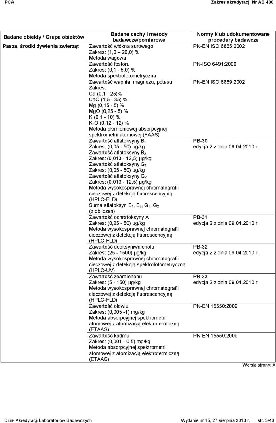 Zawartość aflatoksyny G 2 Zakres: (0,013-12,5) μg/kg Metoda wysokosprawnej chromatografii cieczowej z detekcją fluorescencyjną (HPLC-FLD) Suma aflatoksyn B 1, B 2, G 1, G 2 Zawartość ochratoksyny A
