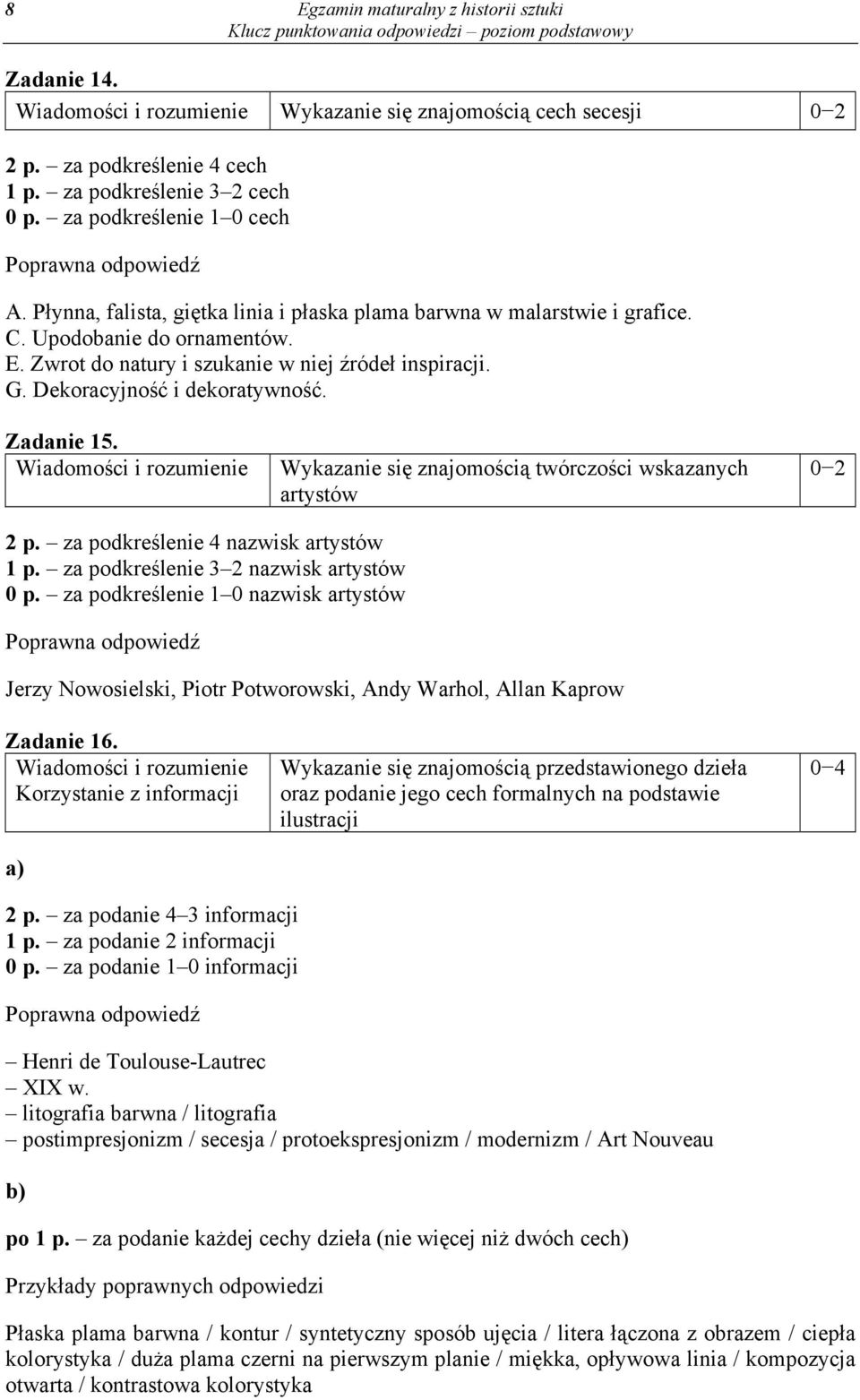 Zadanie 15. Wykazanie się znajomością twórczości wskazanych artystów 0 2 2 p. za podkreślenie 4 nazwisk artystów 1 p. za podkreślenie 3 2 nazwisk artystów 0 p.