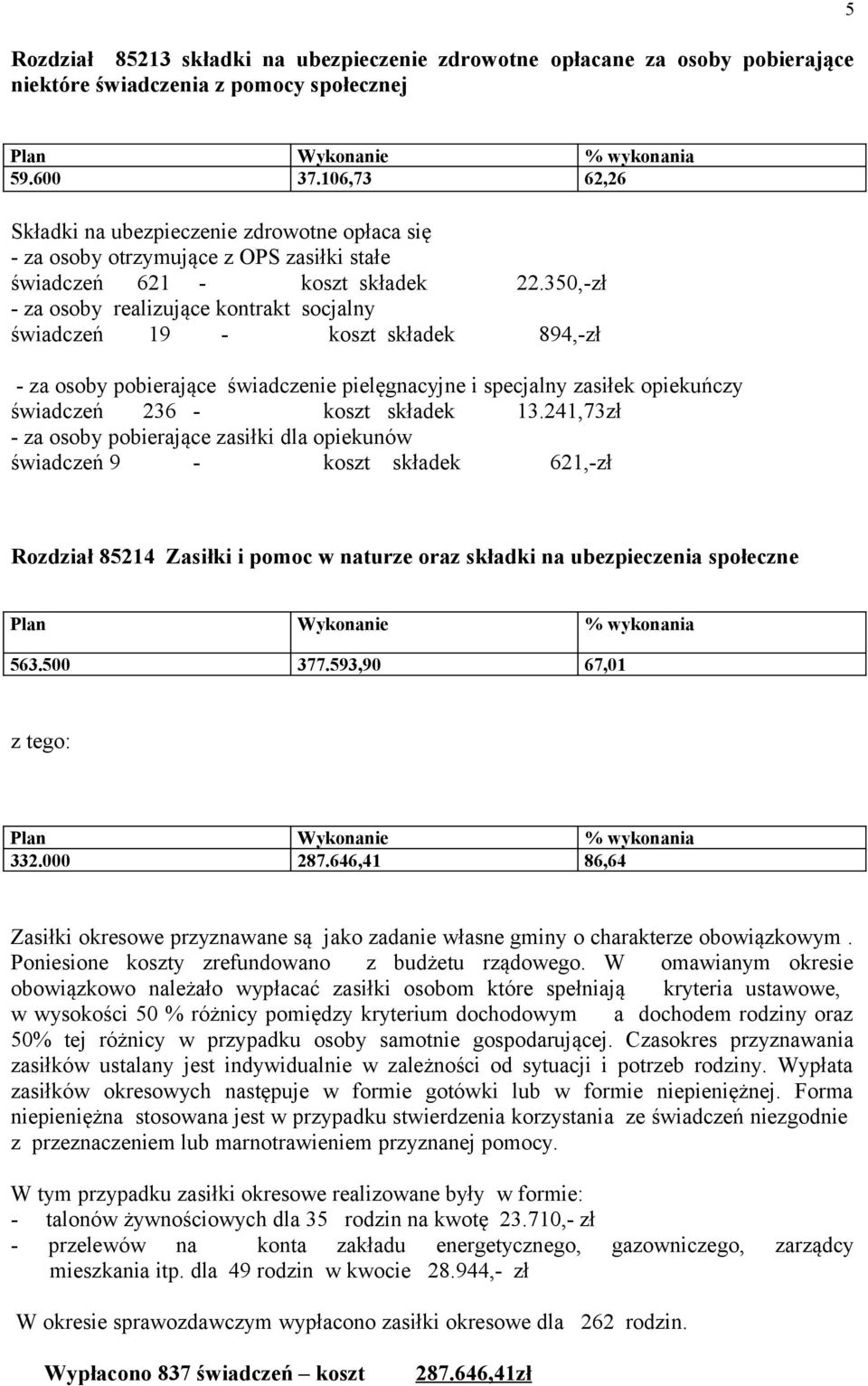 350,zł za osoby realizujące kontrakt socjalny świadczeń 19 koszt składek 894,zł za osoby pobierające świadczenie pielęgnacyjne i specjalny zasiłek opiekuńczy świadczeń 236 koszt składek 13.