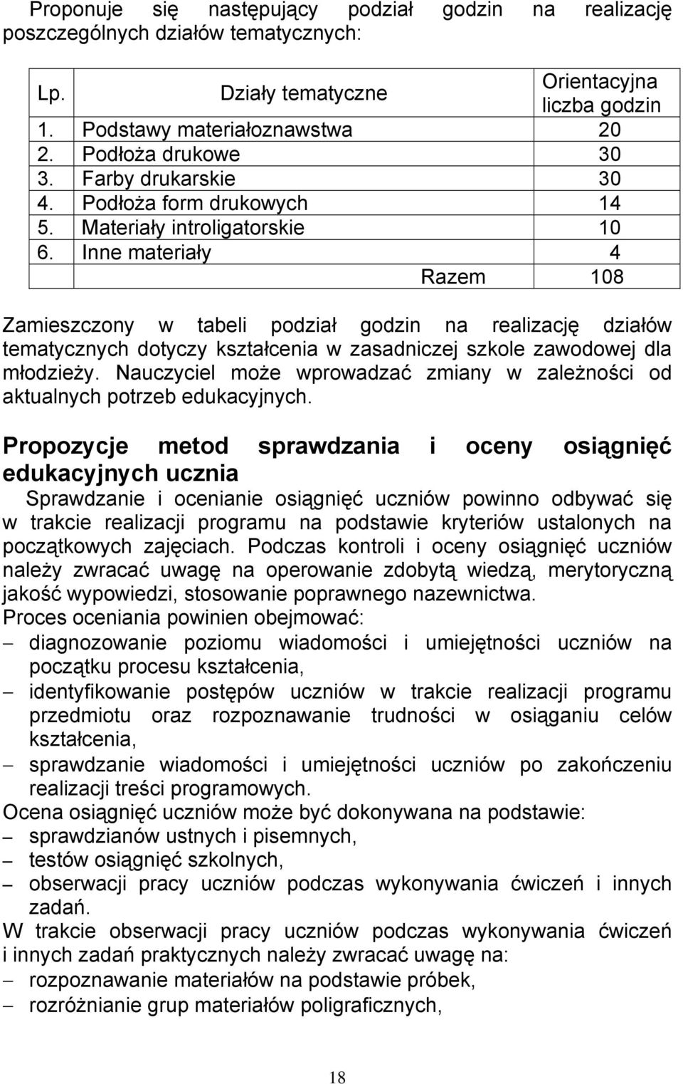 Inne materiały 4 Razem 108 Zamieszczony w tabeli podział godzin na realizację działów tematycznych dotyczy kształcenia w zasadniczej szkole zawodowej dla młodzieży.