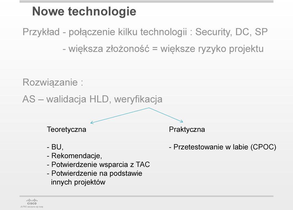 weryfikacja Teoretyczna - BU, - Rekomendacje, - Potwierdzenie wsparcia z TAC -