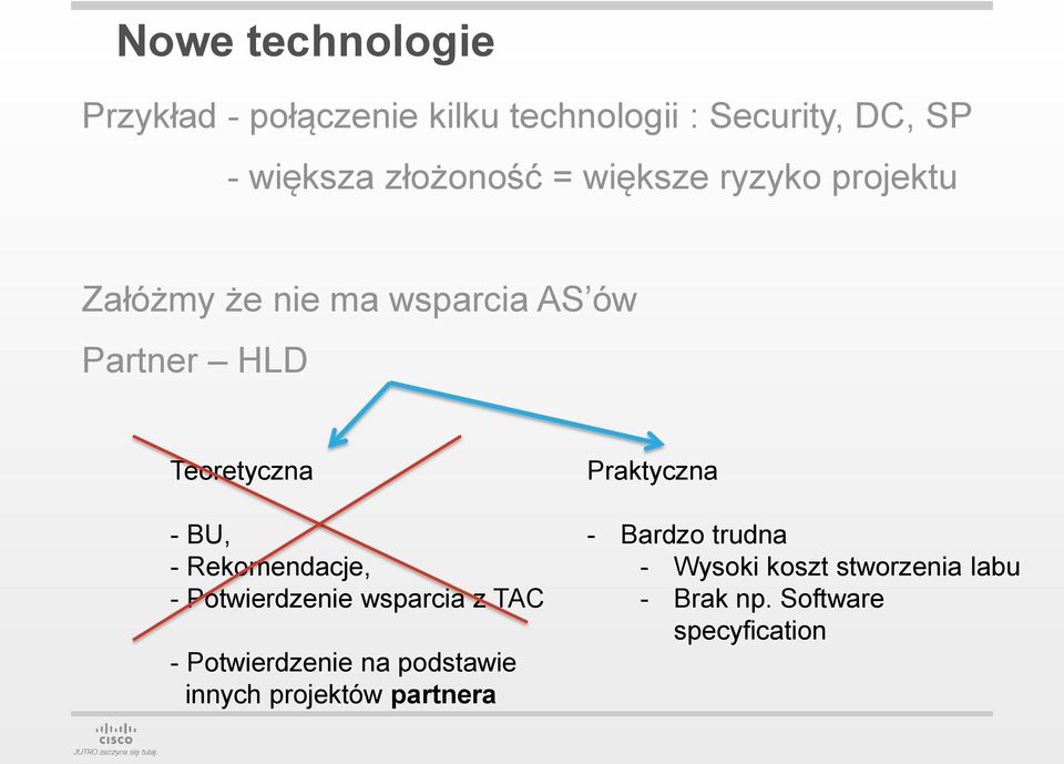 Rekomendacje, - Potwierdzenie wsparcia z TAC - Potwierdzenie na podstawie innych projektów