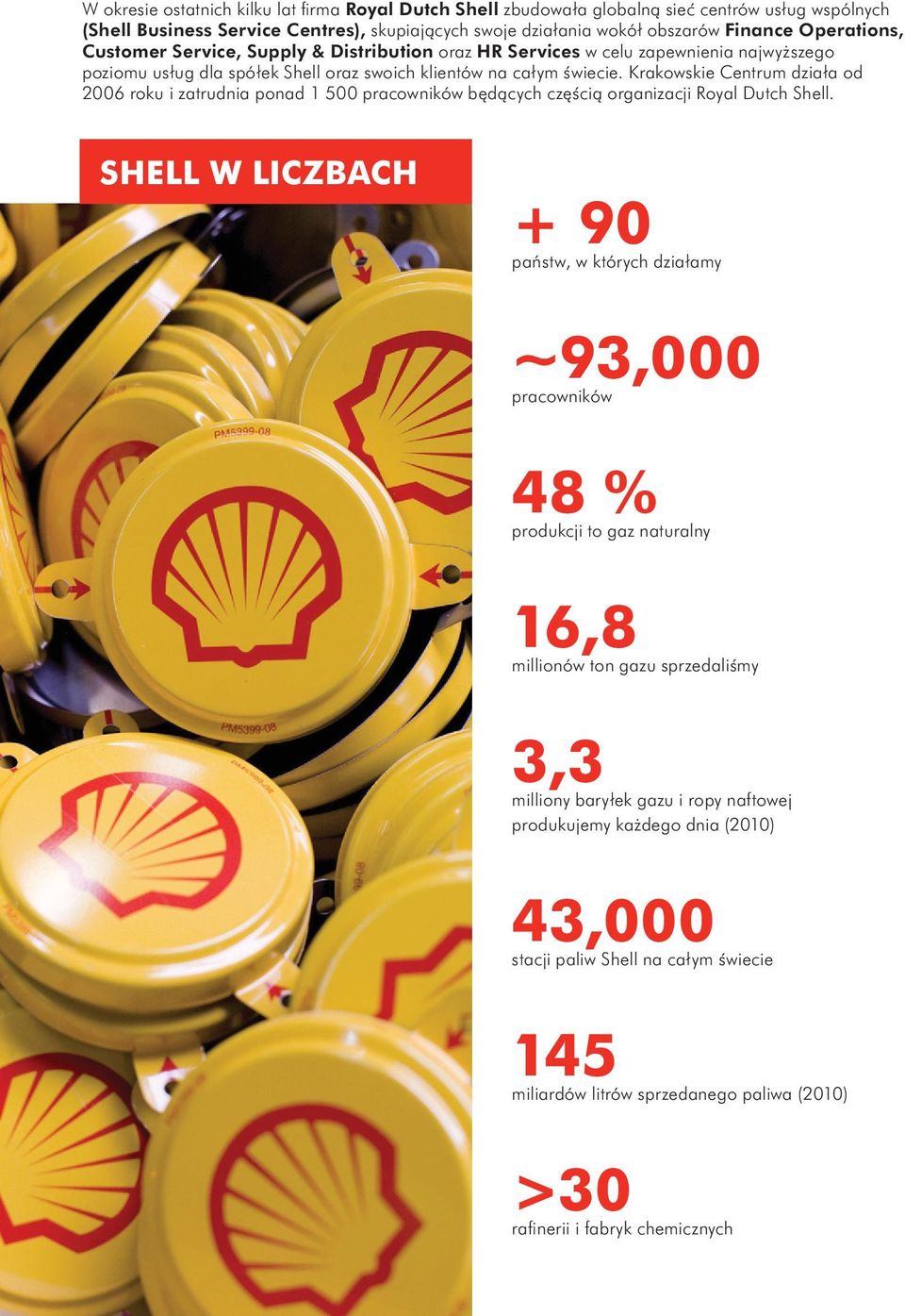 Krakowskie Centrum działa od 2006 roku i zatrudnia ponad 1 500 pracowników będących częścią organizacji Royal Dutch Shell.