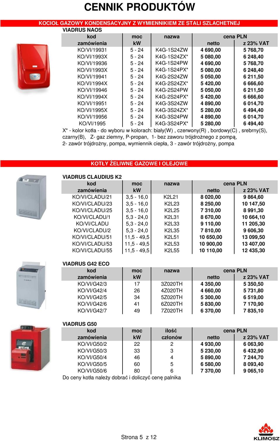 KO/VI/19946 5-24 K4G-2S24PW 5 050,00 6 211,50 KO/VI/1994X 5-24 K4G-2S24PX* 5 420,00 6 666,60 KO/VI/19951 5-24 K4G-3S24ZW 4 890,00 6 014,70 KO/VI/1995X 5-24 K4G-3S24ZX* 5 280,00 6 494,40 KO/VI/19956