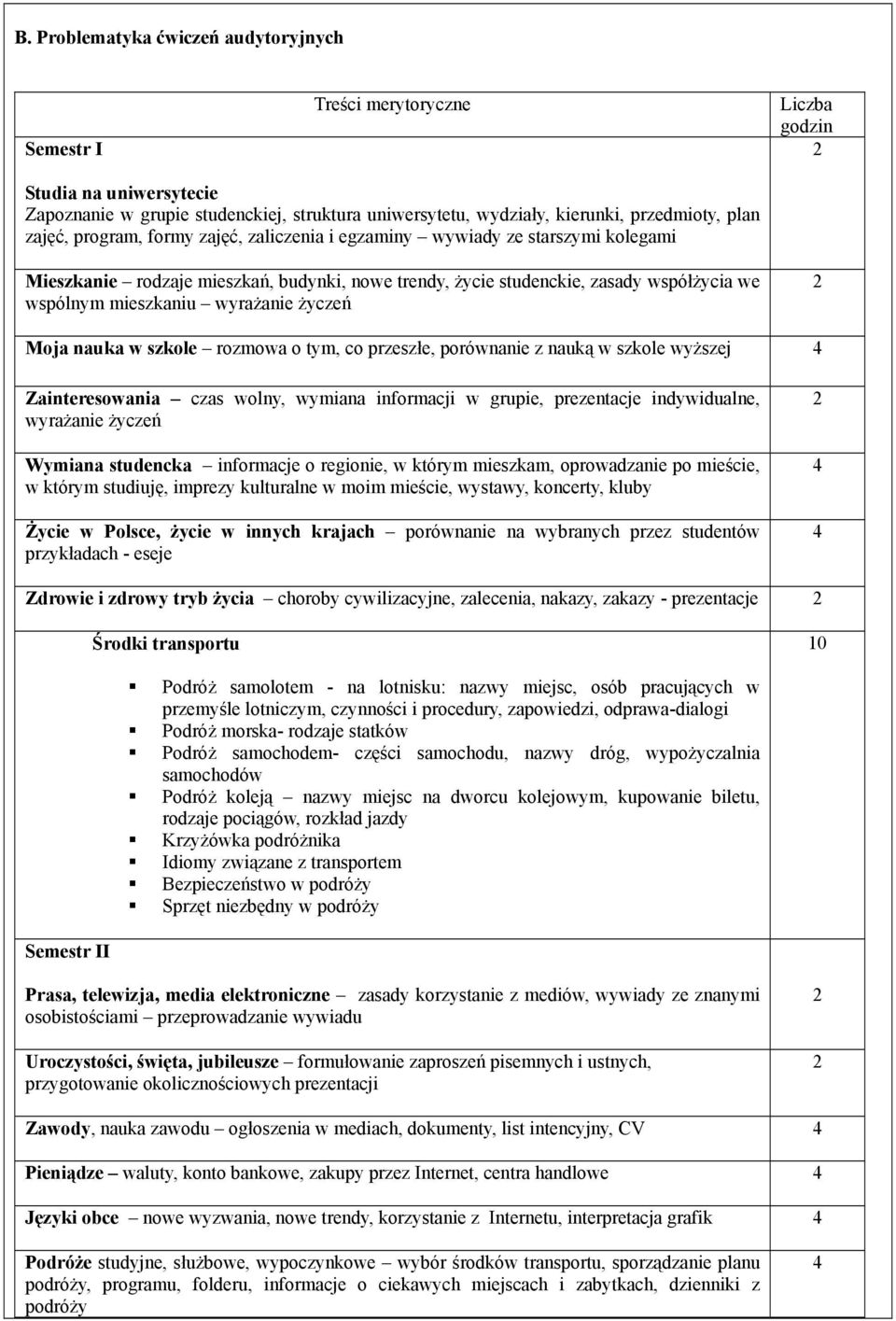 wyrażanie życzeń Moja nauka w szkole rozmowa o tym, co przeszłe, porównanie z nauką w szkole wyższej Zainteresowania czas wolny, wymiana informacji w grupie, prezentacje indywidualne, wyrażanie